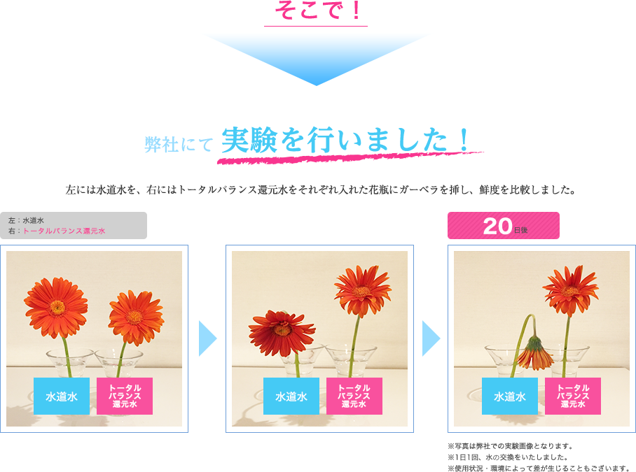 弊社にてピュアクリスタル水素水の実験